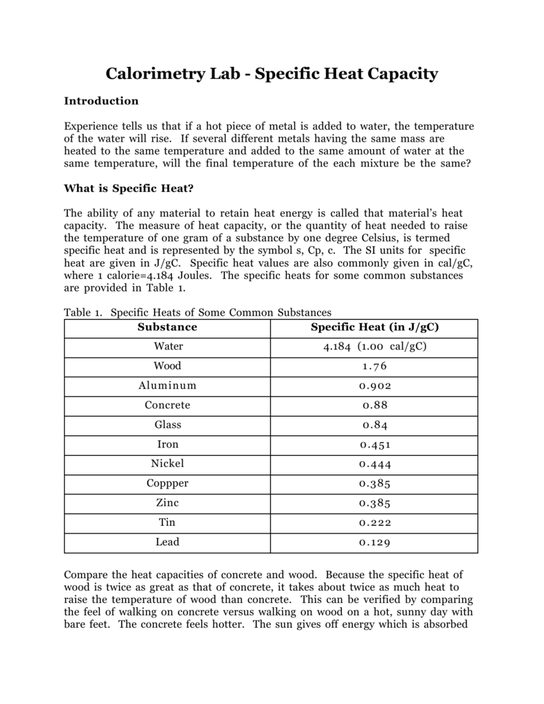 Calorimetry Lab Specific Heat Capacity