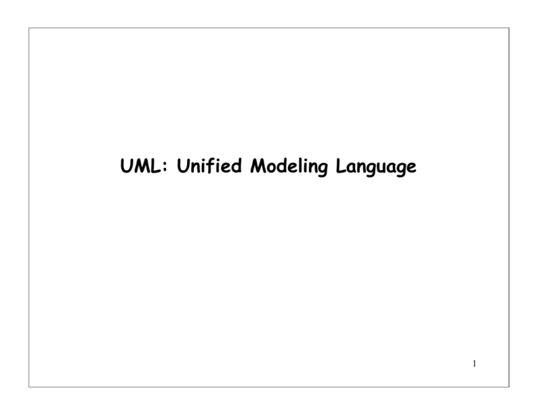 Uml Unified Modeling Language 8671