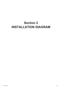 Section 2 INSTALLATION DIAGRAM