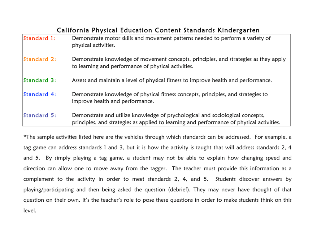 California Physical Education Content Standards Kindergarten