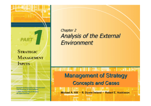 02[1] Analysis of the External Environment