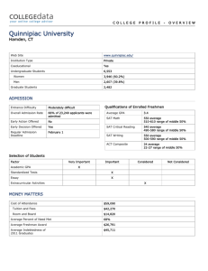 Quinnipiac University College Profile Print Version