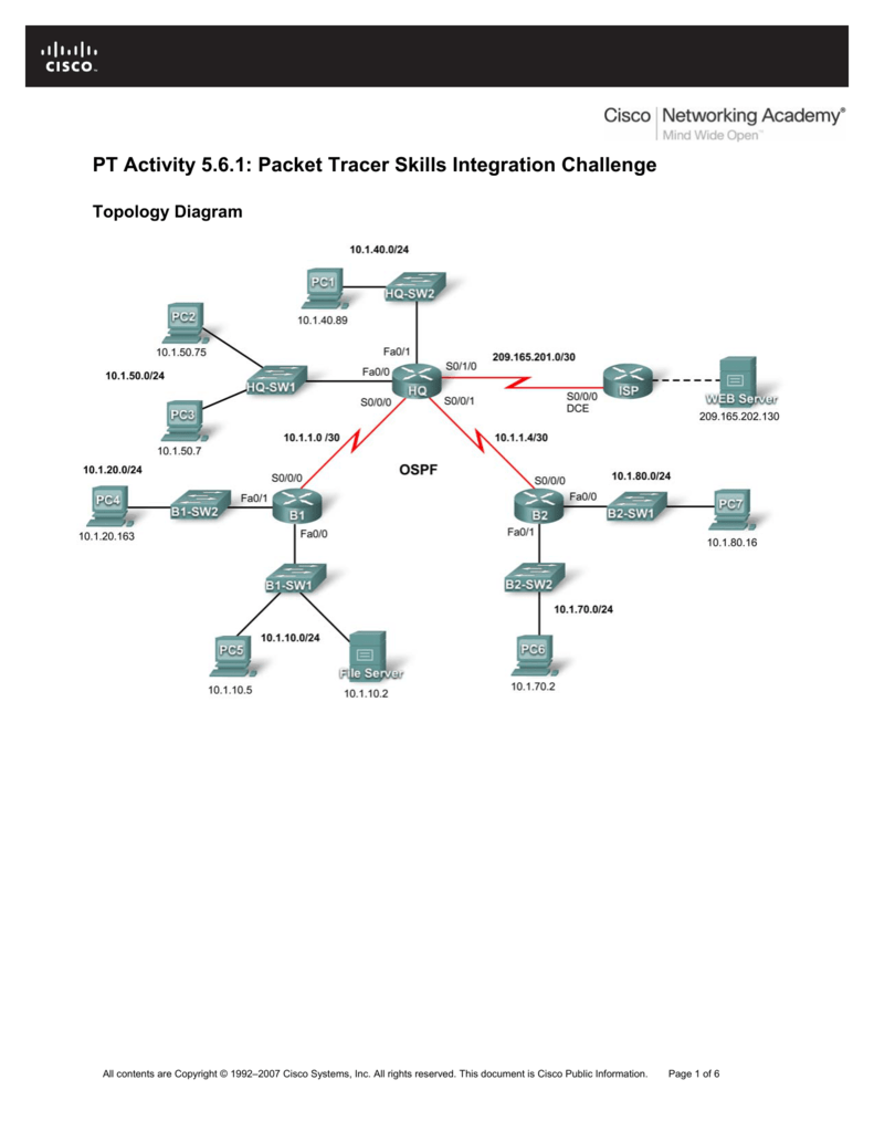 packet tracer activity 4.5.1.2 solution