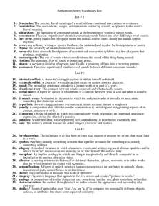 Sophomore Poetry Vocabulary List: PDF Document