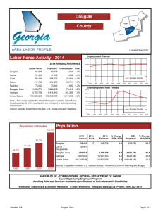 County Douglas Population Labor Force Activity