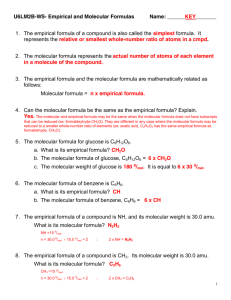 U6LM2B-WS- Empirical and Molecular Formulas Name