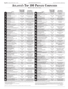 atlanta's top 100 private companies