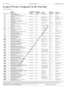 Largest Private Companies in the East Bay