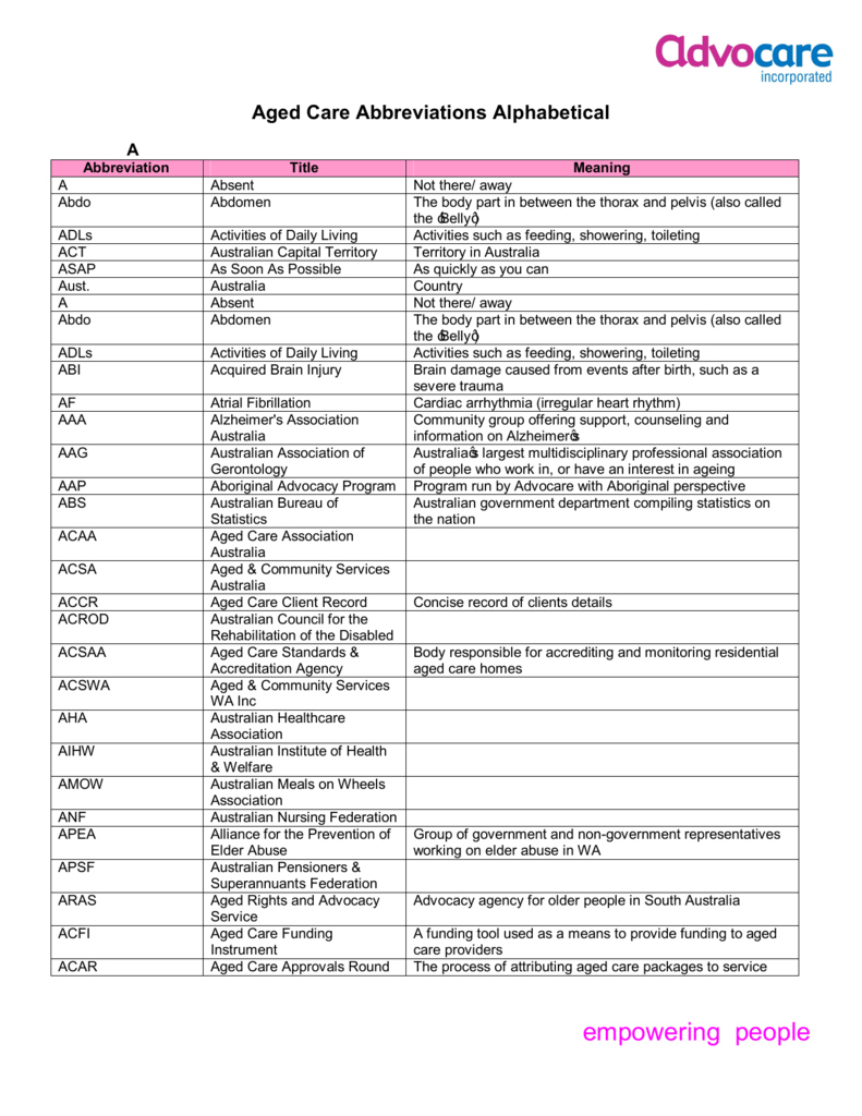 Aged Care Abbreviations Alphabetical