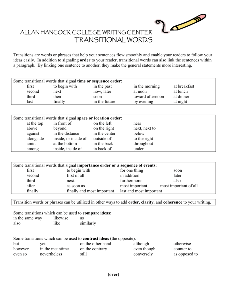 Transition words for a response paper