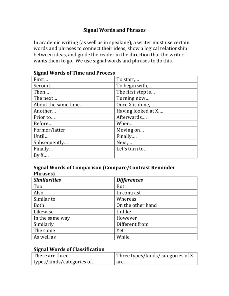 signal words for sequential order