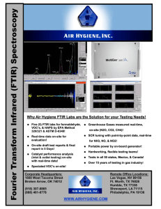 F ou rier T ransform Infrared (FTIR) S pec trosc op y