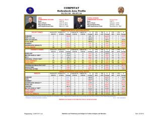 Hollenbeck Crime Statistics