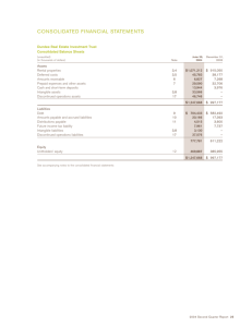 consolidated financial statements