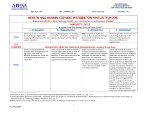 APHSA NWI Maturity Model - American Public Human Services