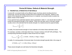 Defects & Material Strength - User pages