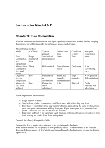 Lecture notes March 4 & 17 Chapter 9: Pure Competition