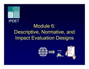 Module 6: Descriptive, Normative, and Impact