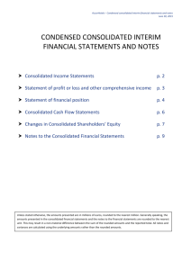 2015 Interim Consolidated Financial Statements