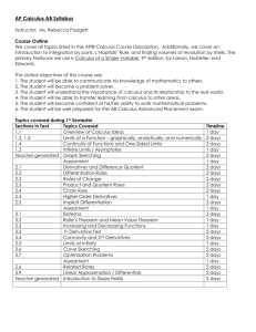 AP Calculus AB