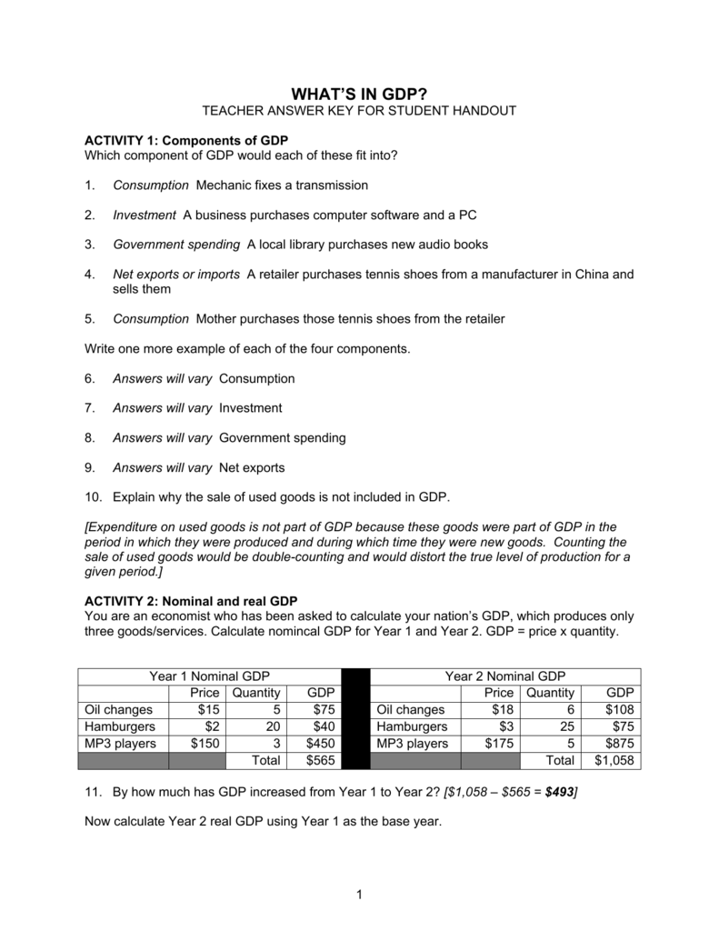 Gdp Practice Worksheet Answers