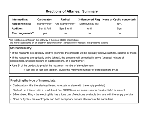 Reactions of Alkenes: Summary