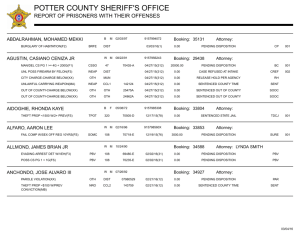 Jail Roster - Potter County Sheriff's Office