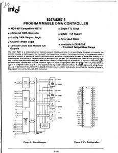 Intel 8257 Programmable DMA Controller