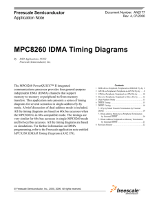 MPC8260 IDMA Timing Diagrams