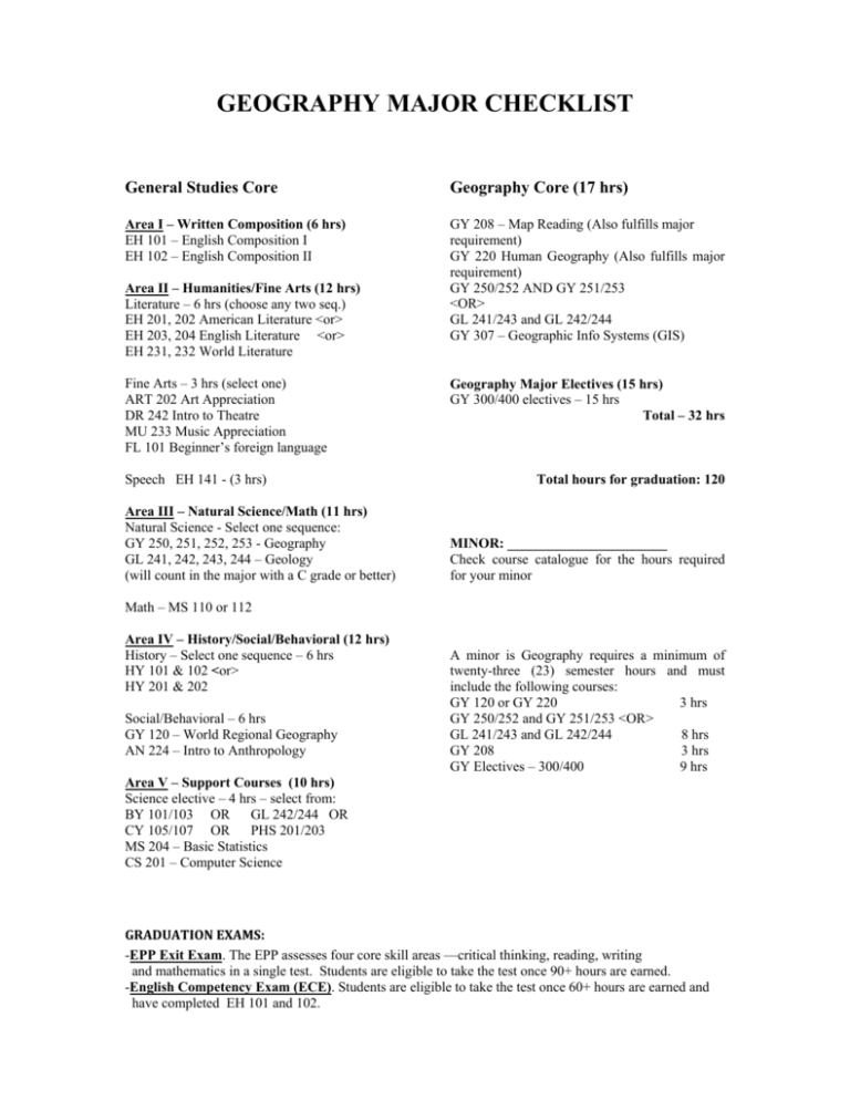 GEOGRAPHY MAJOR CHECKLIST