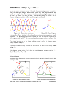 Three Phase Theory- Professor J R Lucas As you are aware, to