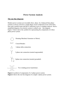 Power System Analysis The one line diagram
