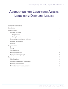 Accounting for Long-term Assets, Long