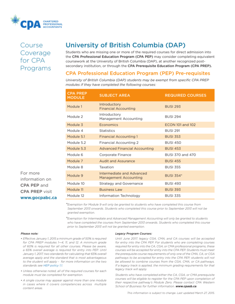 6810-ubc-dap-cpa-course