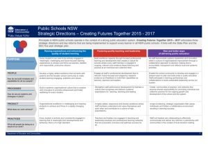 Public Schools NSW Strategic Directions – Creating Futures