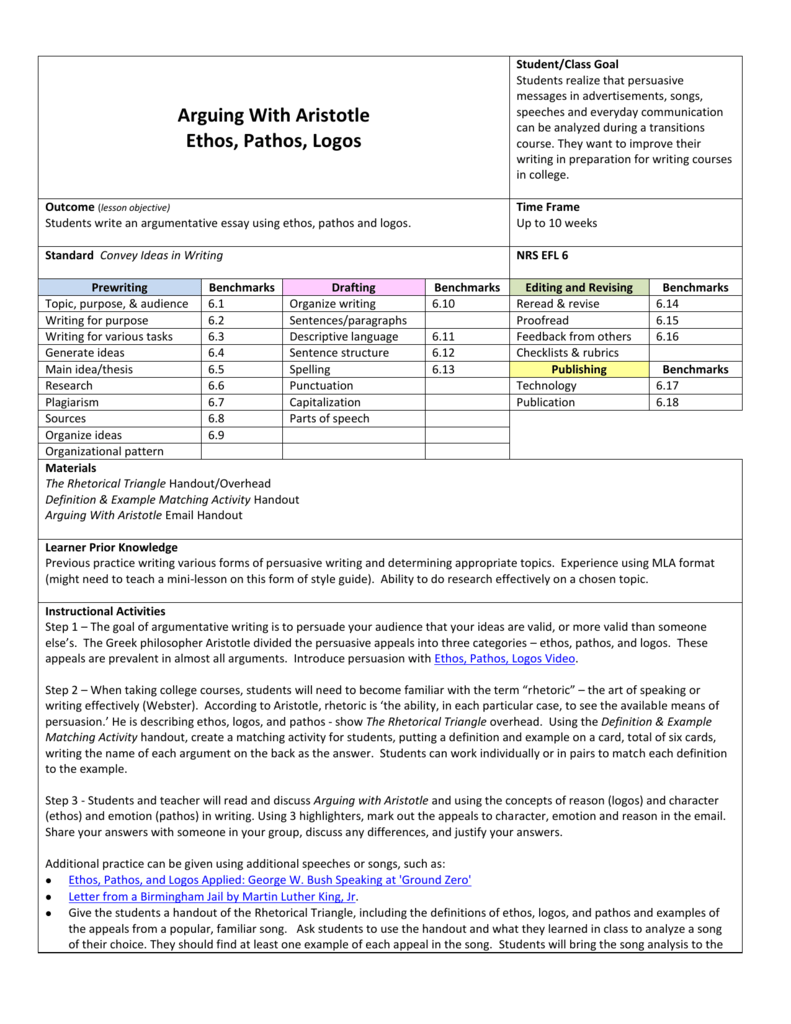 INDI: Ethos Pathos Logos In Advertising Worksheet With Ethos Pathos Logos Worksheet Answers