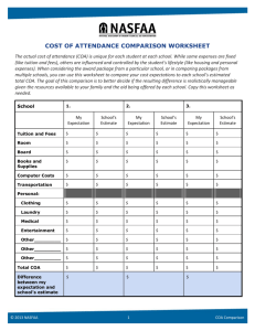 Cost of Attendance Comparison Worksheet