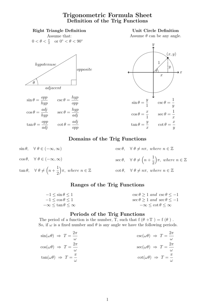 Trigonometric Formula Sheet