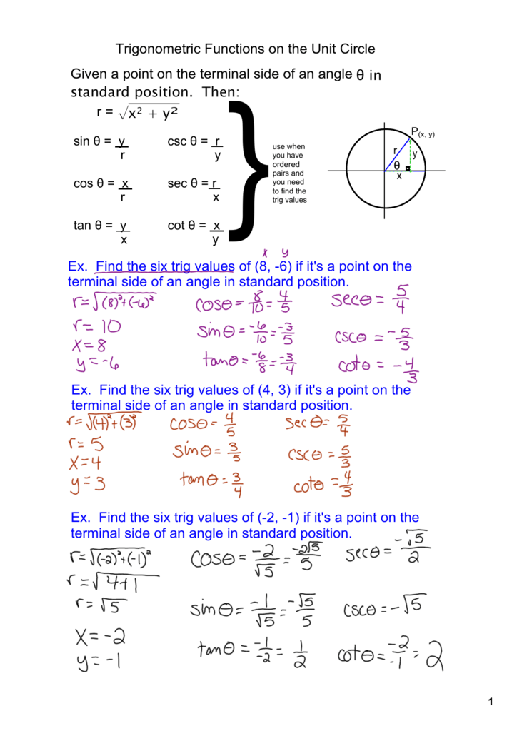 Trigonometric Functions On The Unit Circle Given A Point On The