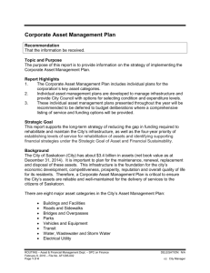 Corporate Asset Management Plan