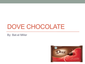 dove chocolate - Bat