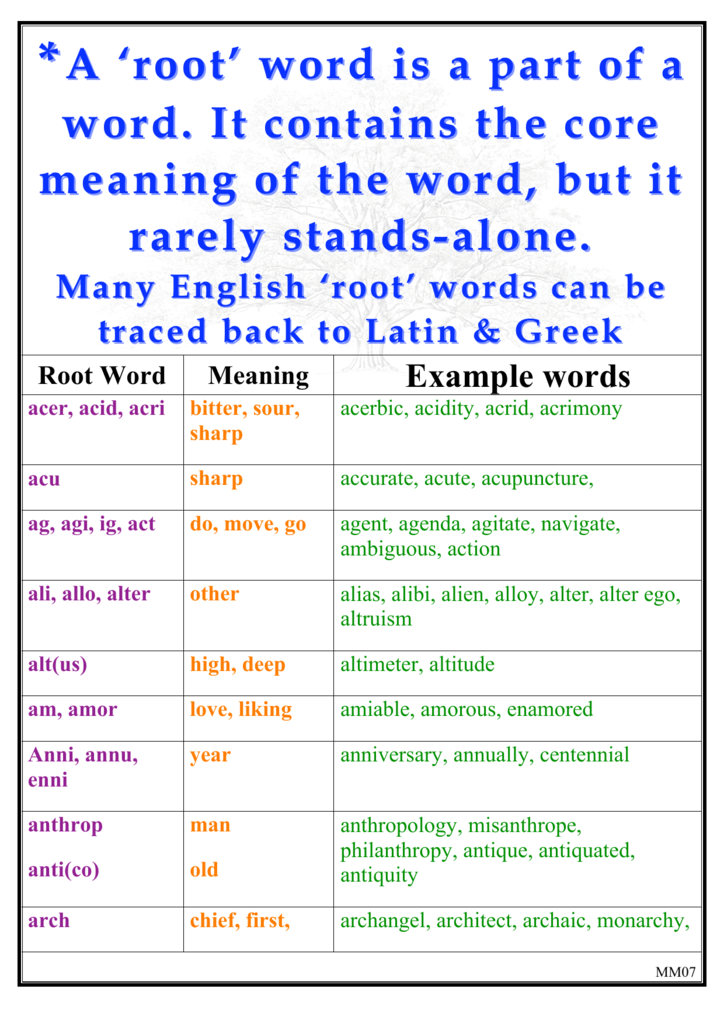 *A 'root' word is a part of a A 'root' word is a part of a word. It