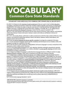 Vocabulary, Literacy, and the Common Core