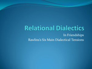Relational Dialectics Power Point Lecture Notes Page