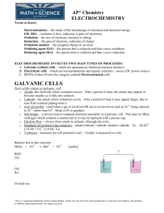 GALVANIC CELLS - APChemistryNMSI