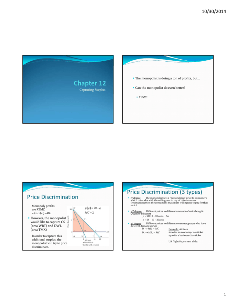 price-discrimination-price-discrimination-3-types