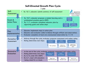 Self-Directed Growth Plan Cycle