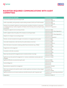 AUDITOR REqUIRED COMMUNICATIONS WITH AUDIT