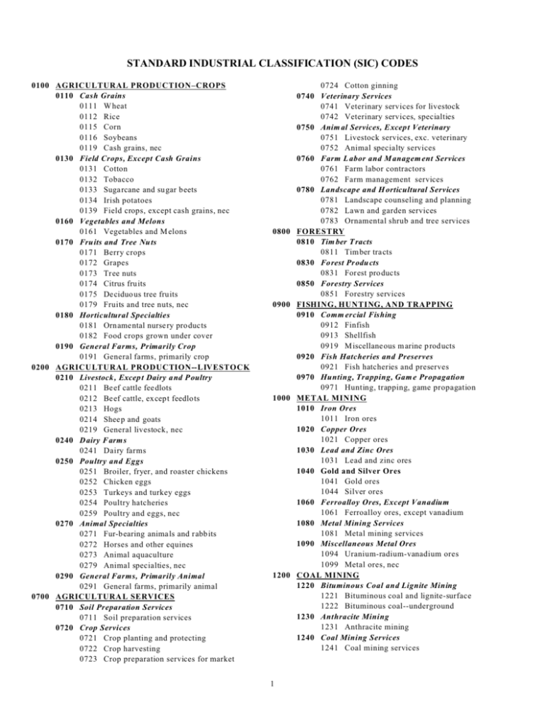 STANDARD INDUSTRIAL CLASSIFICATION SIC CODES