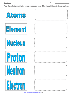 Atoms Vocab pg. 1